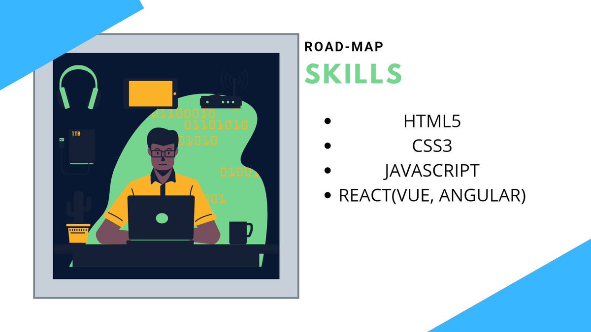 ChotwaniBharat's tweet image. If you want to learn FRONT END DEVELOPER then check these slides and comment if I missed something.
#webdev #webdevlopers #webdevlopment #FrontEndDevlopment #100daysofcode #html5 #css #javascript #webdesign #coding #coder #code #frontenddev