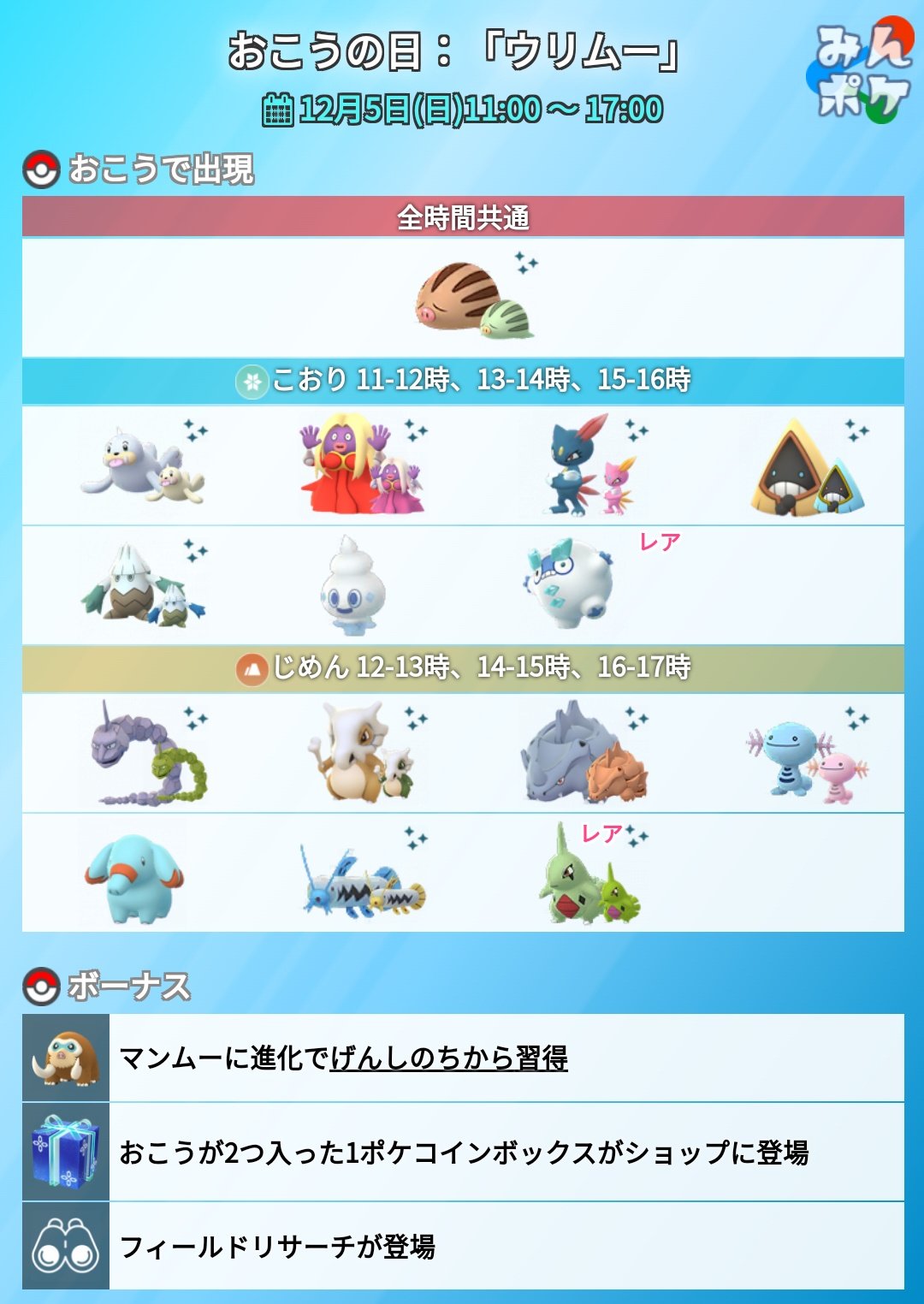 夏みかん ポケモンgoyoutuber ライバー 皆さんおこうの日はやりますか Twitter