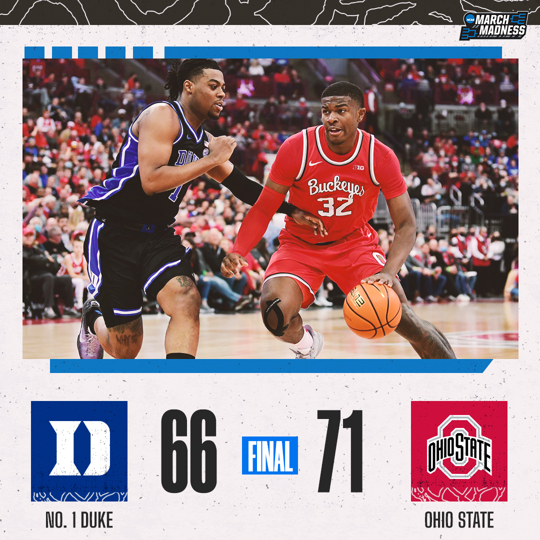 MarchMadnessMBB's tweet photo. DOWN GOES NO. 1 DUKE 🤯 https://t.co/7d2wzE3tys
