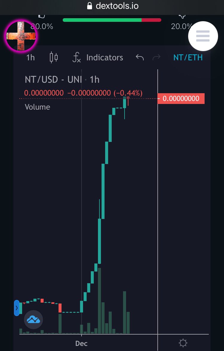 Narakap2e's tweet photo. @NarakaToken Boom 💥 People are now waking up to what’s about to happen. 🚀🚀🚀🚀🚀#NARAKATOKEN #narakagame #TEAMNARAKA https://t.co/qRw6dp0Zni
