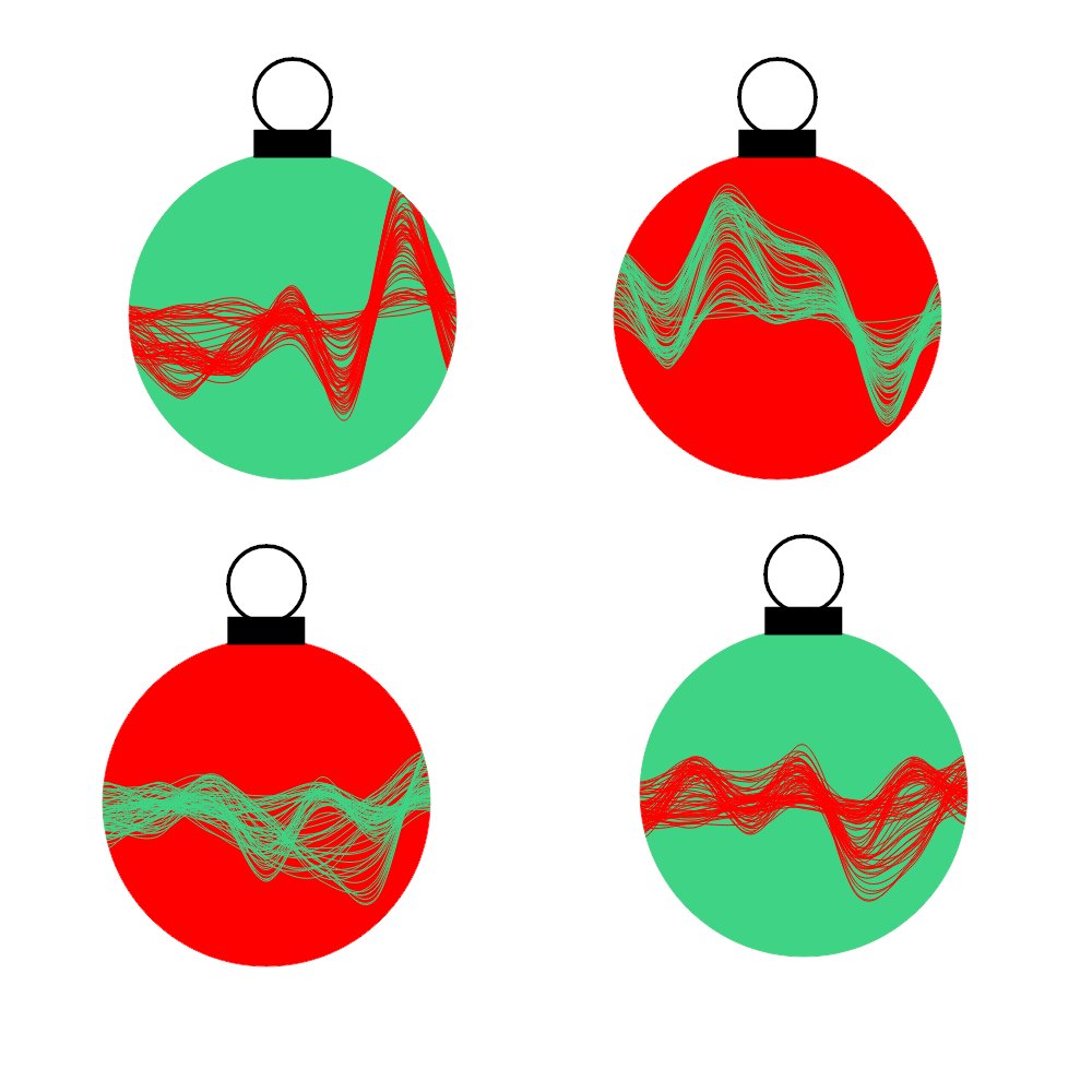 Cryptornaments tweet media