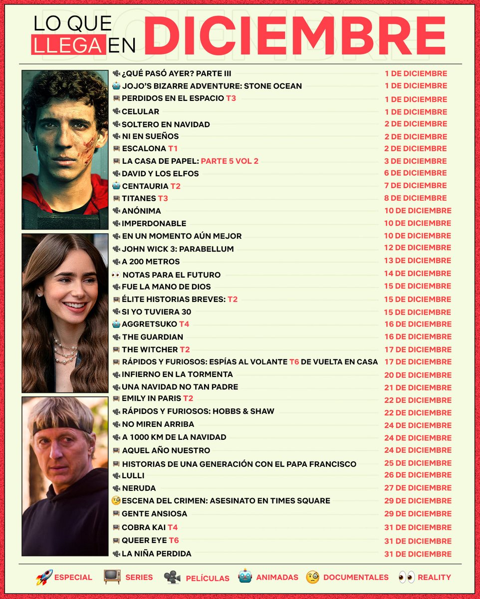 ¡Llegó diciembre! Mes de muchos regalos y muchos maratones. Estos son los estrenos de diciembre. 🙌🤩🎁