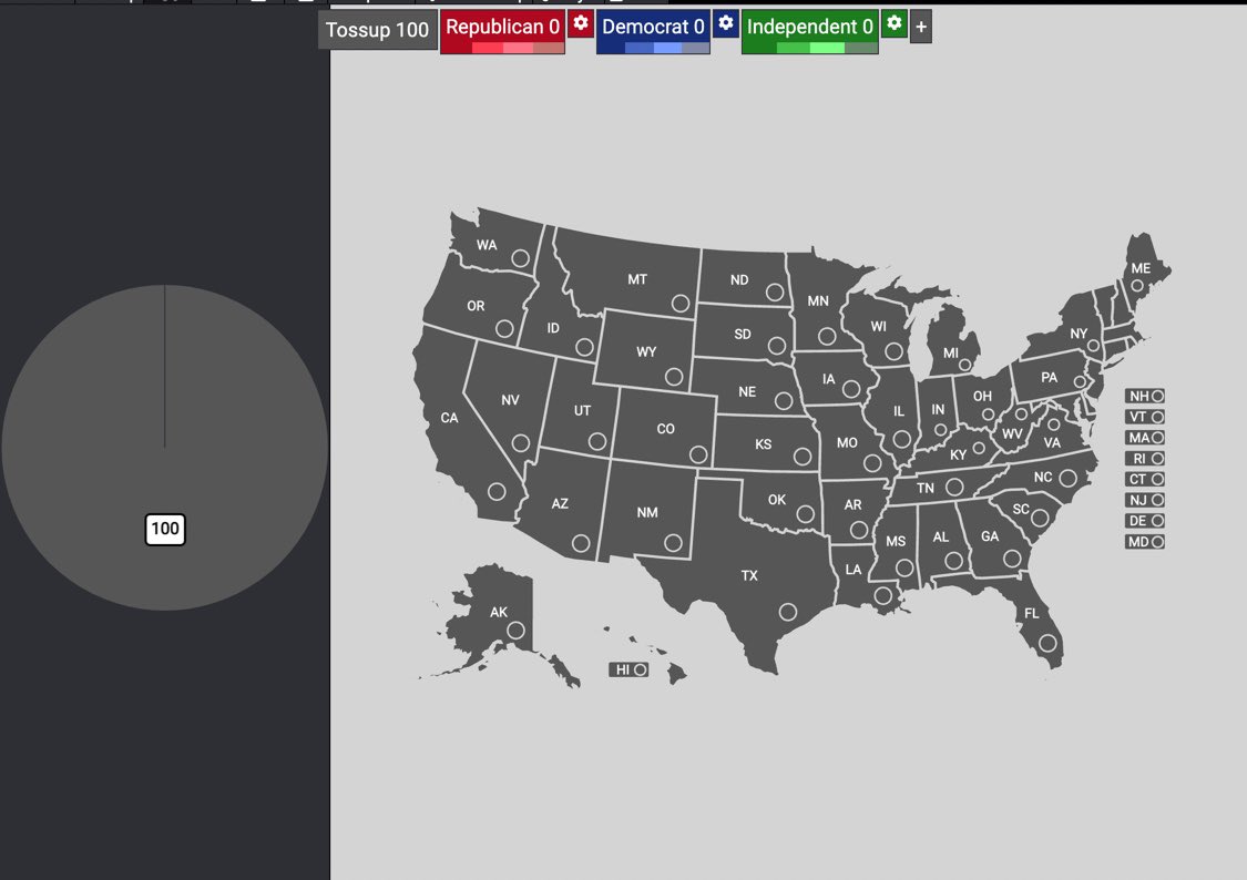 MockSimulation's tweet photo. Alright everyone, welcome to our Mock Government simulation! We’ll be starting off by giving away 10 senate seats. Reply to join our sim! https://t.co/Sbc81pDhDS