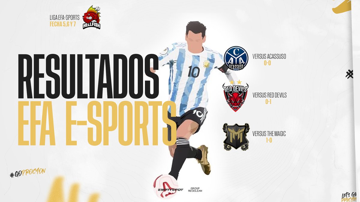 #FIFA💻 l  RESULTADOS 👀

Nuestra escuadra busco las oportunidades pero logramos llevarnos un solo partido, una derrota y un empate😥

Hellfish estará preparándose para dar lo mejor en estas ultimas fechas y arrasar con los rivales🤯

#GoProcyon🦝 #GoHellfish