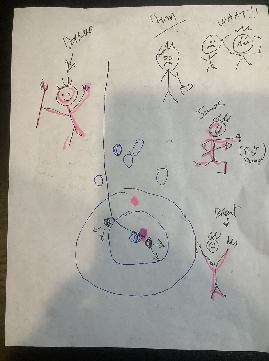 Absent for last game, a mate heard rumour of Mark Homan’s ridiculous “double-counter-takeout-stick-for-two”, and asked for a diagram. Here is the 100% accurate, to scale, depiction of that impossible shot <a href="/OttCurlingClub/">Ottawa Curling Club</a>