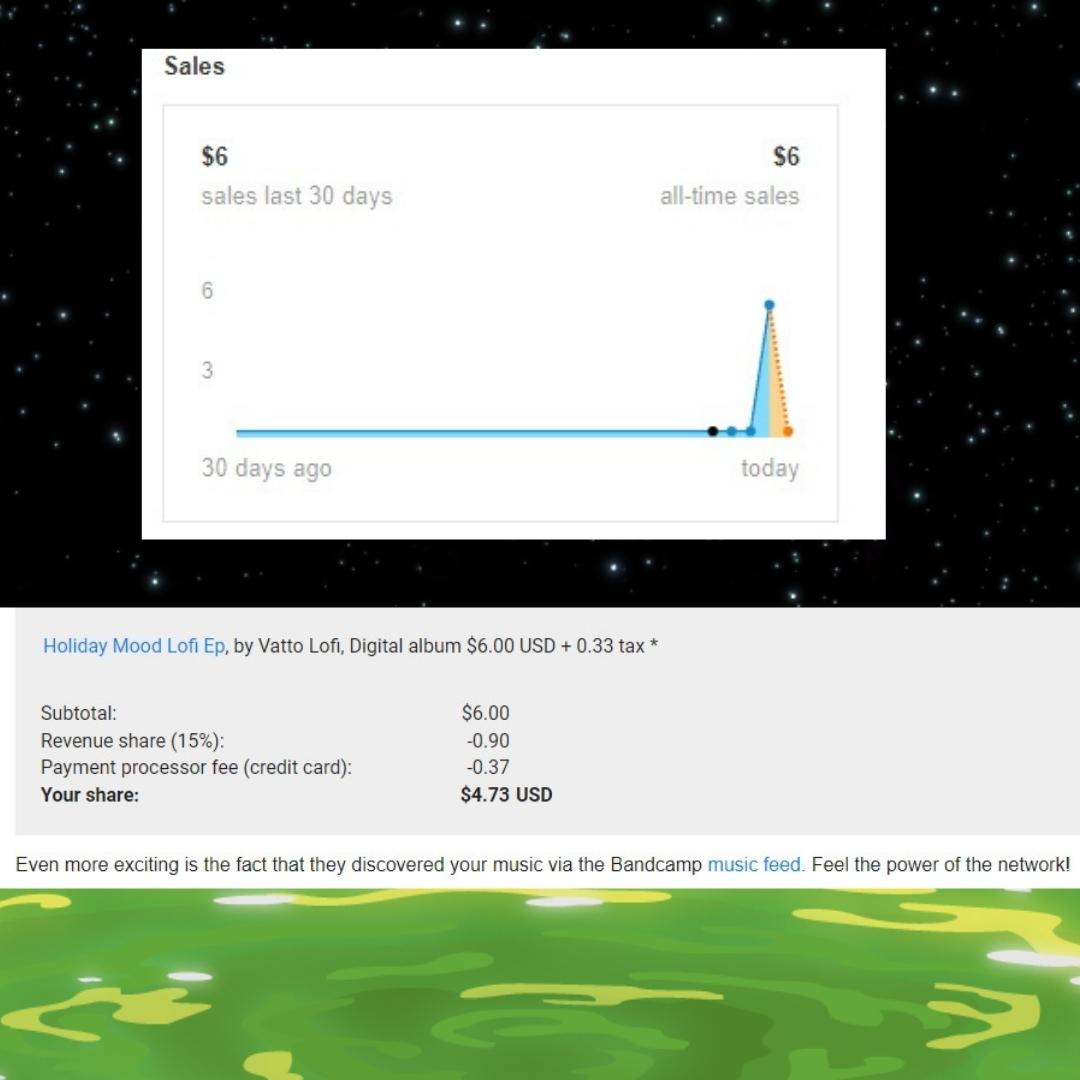 Vatto Lofi tweet media