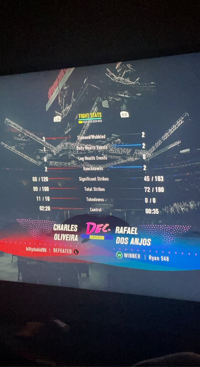 How did I lose this? 🤔 
#ufc4 #ea #mma #ufc