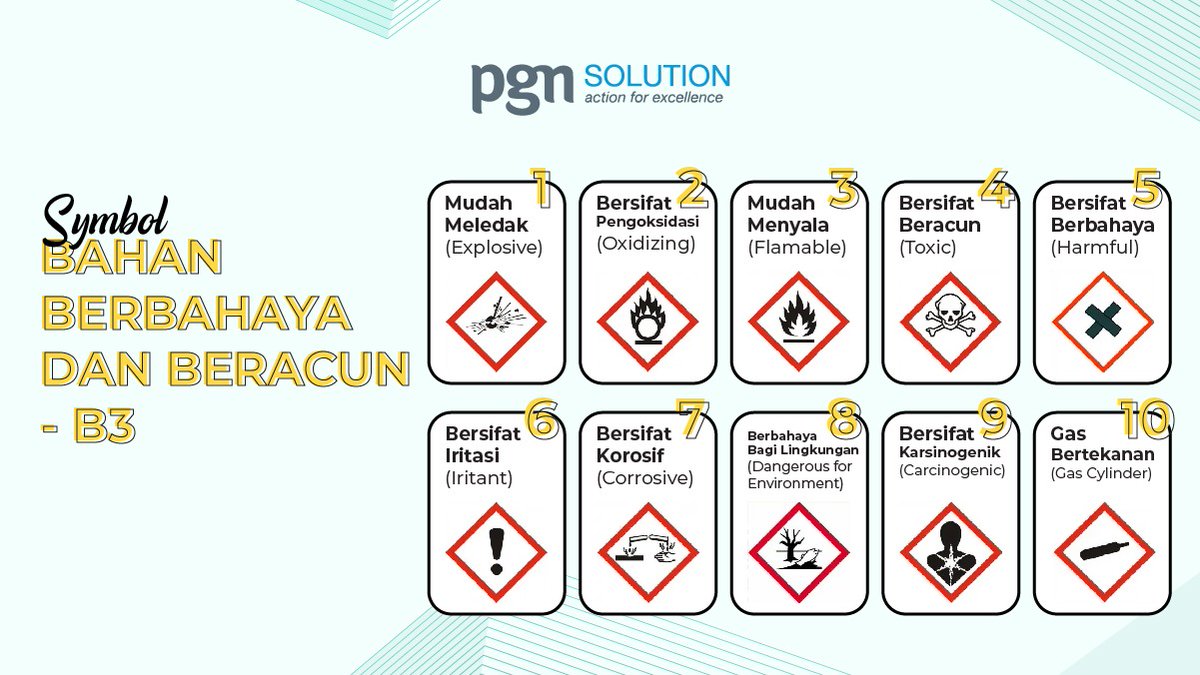 pgn_solution's tweet photo. Hi Solutionation! Tahukah kalian semua arti dari simbol B3 (bahan berbahaya dan beracun)? Simak dan pelajari bersama yah, siapa tahu akan dibutuhkan di kemudian hari!
_
#pgn_solution #pgn #onepgn #pgngroup #energibaik https://t.co/fJKUNf93hF