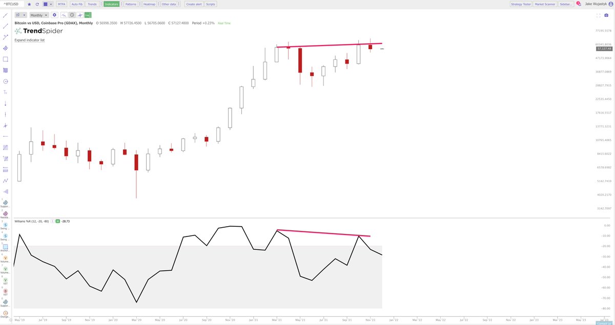 Jake Wujastyk tweet media