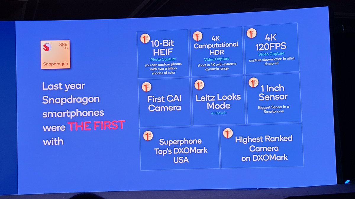 MyTechMusings's tweet photo. #Snapdragon smartphones had tons of firsts..
#Snapdragon8Gen1 #SnapdragonSight
#SnapdragonSummit
@Qualcomm
$qcom
@Snapdragon https://t.co/YXshG824b2