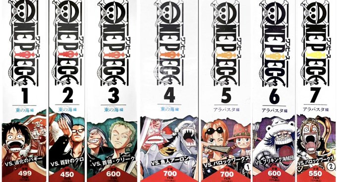 Log ワンピース考察 Aramasi One Piece Tweets Sonuclari 1 Whotwi Grafiksel Twitter Analizi