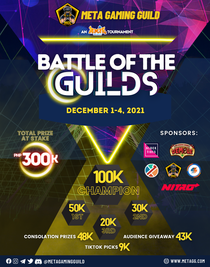 MetaGaming Guild (@metagamingguild) on Twitter photo 📛Brace yourselves Meta gamers!
𝗠𝗚𝗚 𝗕𝗮𝘁𝘁𝗹𝗲 𝗼𝗳 𝘁𝗵𝗲 𝗚𝘂𝗶𝗹𝗱𝘀 is officially ON‼️💪🏻🔥🚀
🤝𝗖𝗼-𝘀𝗽𝗼𝗻𝘀𝗼𝗿𝘀: @BlockTides |<a href="/demoleio/">DEMOLE 🌌 Monsters Metaverse 🐲 $DMLG</a> |<a href="/ownlyio/">OWNLY ⚡️🤖</a> |<a href="/sparkpointio/">SparkPoint</a> |<a href="/nitroleaguegame/">Nitro League</a>
📌Full details:
medium.com/metagamingguil… 📛Brace yourselves Meta gamers!
𝗠𝗚𝗚 𝗕𝗮𝘁𝘁𝗹𝗲 𝗼𝗳 𝘁𝗵𝗲 𝗚𝘂𝗶𝗹𝗱𝘀 is officially ON‼️💪🏻🔥🚀
🤝𝗖𝗼-𝘀𝗽𝗼𝗻𝘀𝗼𝗿𝘀: @BlockTides |<a href="/demoleio/">DEMOLE 🌌 Monsters Metaverse 🐲 $DMLG</a> |<a href="/ownlyio/">OWNLY ⚡️🤖</a> |<a href="/sparkpointio/">SparkPoint</a> |<a href="/nitroleaguegame/">Nitro League</a>
📌Full details:
medium.com/metagamingguil…