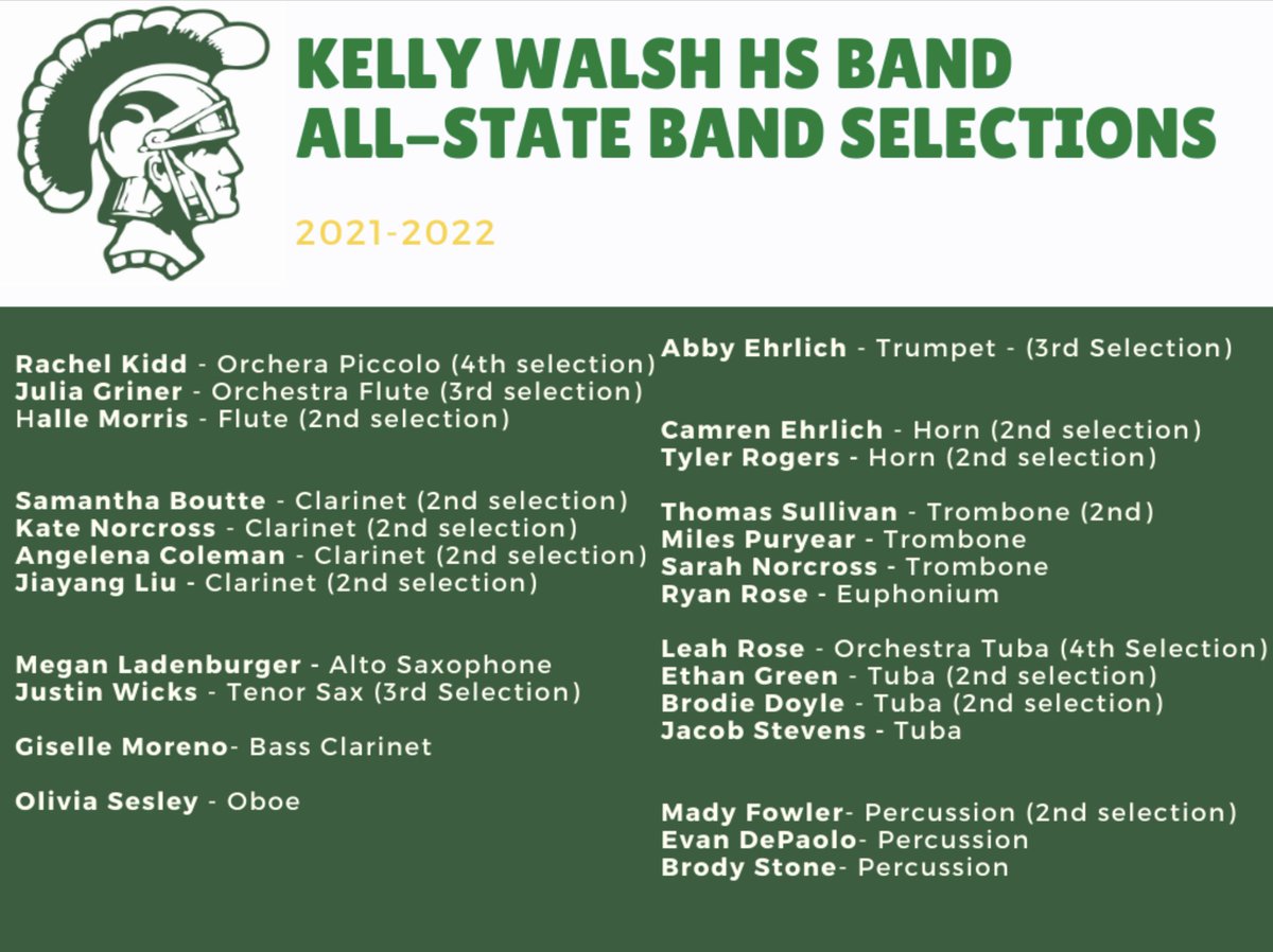 Huge Congrats to the 25 KW Band Students selected to the Wyoming All-State Band this week #trojanperfect #earnyoursword #fighton