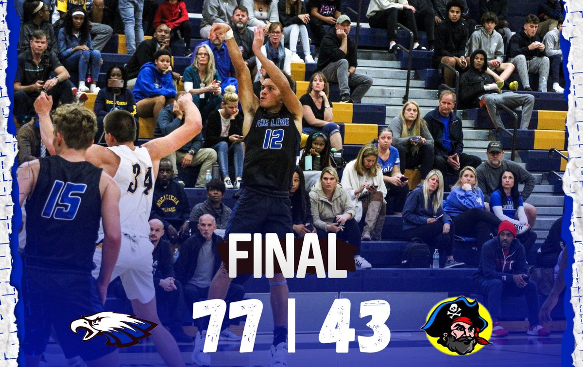 East Lake Basketball tweet media