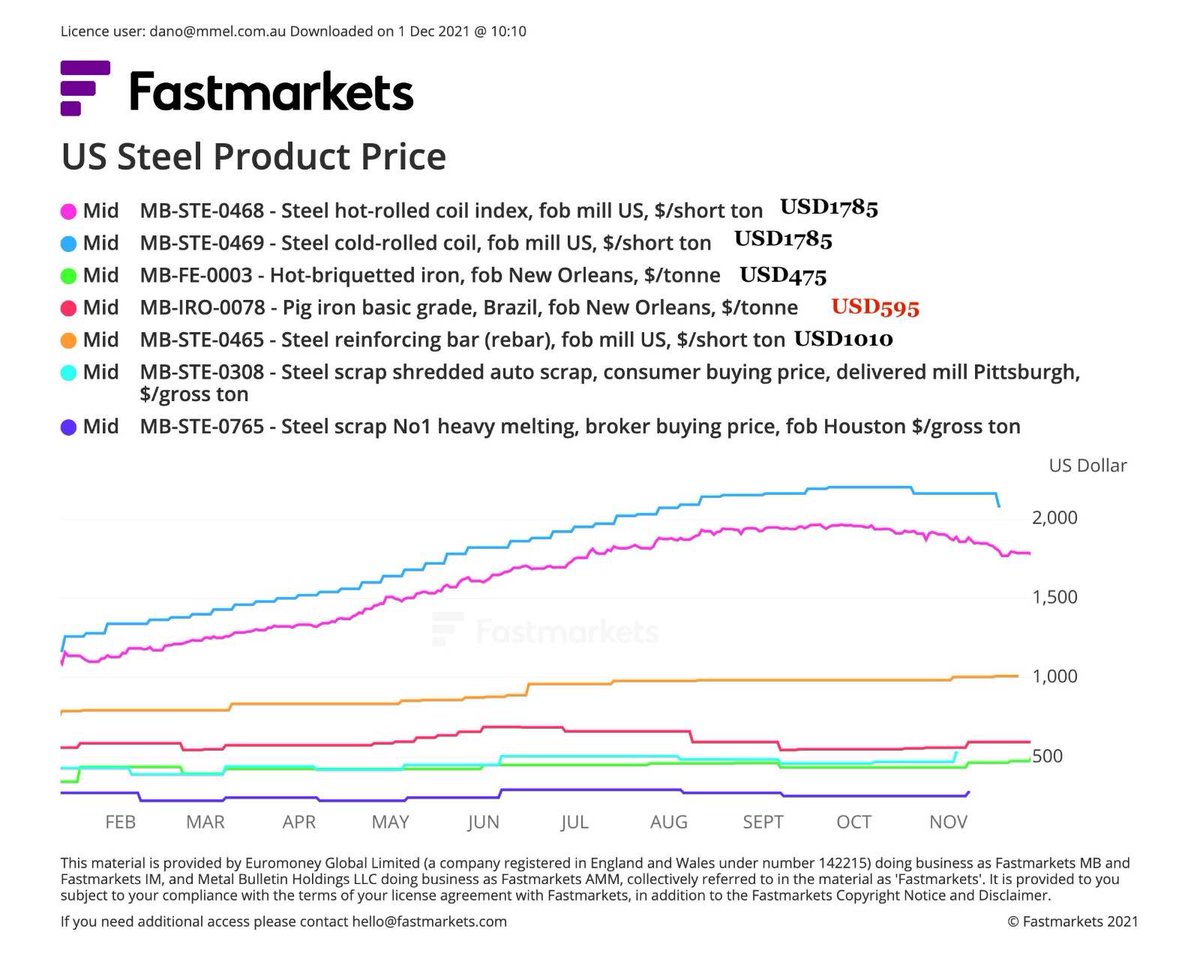 Magnum Mining & Exploration Ltd tweet media