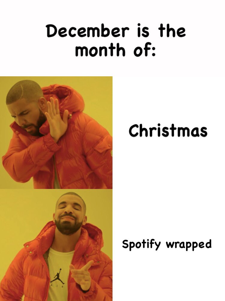 miliotweets's tweet photo. My whole TL right now:
#SpotifyWrapped https://t.co/awobgYEB3X