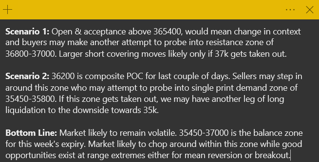 TheAlphaHustle's tweet photo. #BANKNIFTYFUTURE 1-Dec: After a strong up move during first hour of trade, buyers failed miserably to take out prior support zone that turned into resistance. Buyers liquidated back towards single prints from the prior day ending the day as neutral extreme down day #MarketProfile https://t.co/jdzPowWKAu