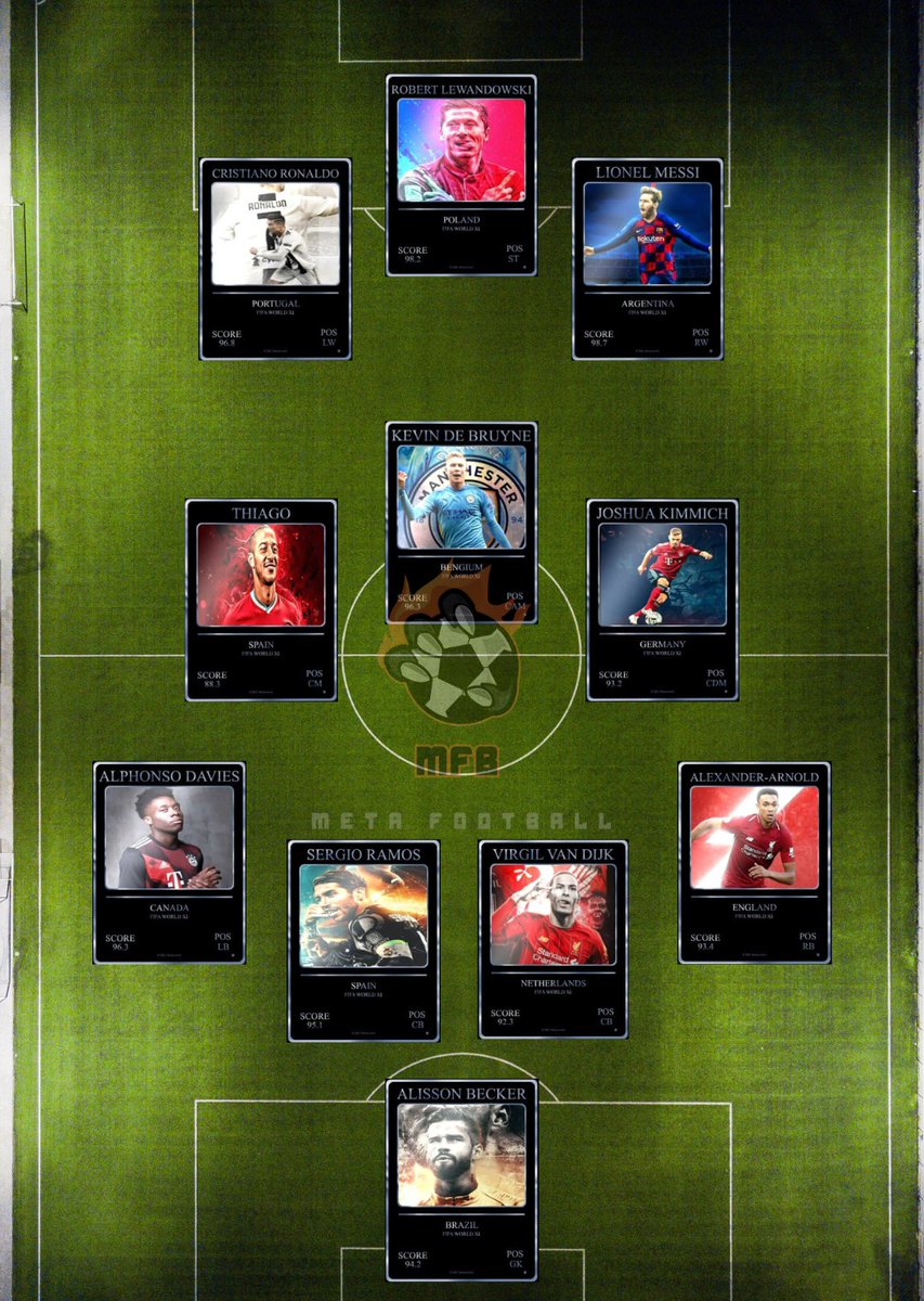 FootballMeta_c's tweet photo. We launched 11 NFTs WORLD XI cards to honor the best players in the world and give players more options when buying NFTs cards.
#metaverse #NFT #play2earn #blockchain #Metafootball #MFB #Whitelist #Airdrop #IDOwhitelist  #Poocoin #pancakeswap #dodo https://t.co/qhBgZoeu7W