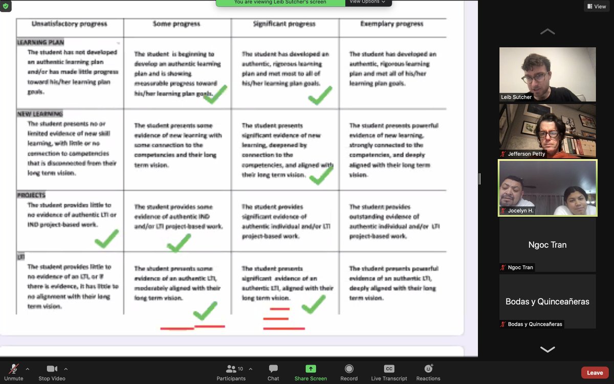 PSConsortium's tweet photo. Really appreciating @LeibSutcher's facilitation of a collectively determined assessment outcome with input from peers, family, and other staff, in this ninth grade exhibition at @DreamBigPicture @bigpiclearning https://t.co/QKh62q38AS