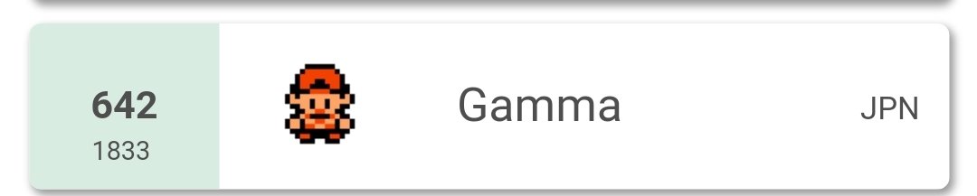 Chふくしのおに Gamma2fno Twitter