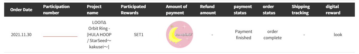 moonlight_csm's tweet photo. hello! secured another set of albums yesterday ^^ tignan nalang namin if isesell this by isang set of 12 holo or  1 album + holo!! Thank you for those who showed interest ^^ https://t.co/WtxW92w8Bm