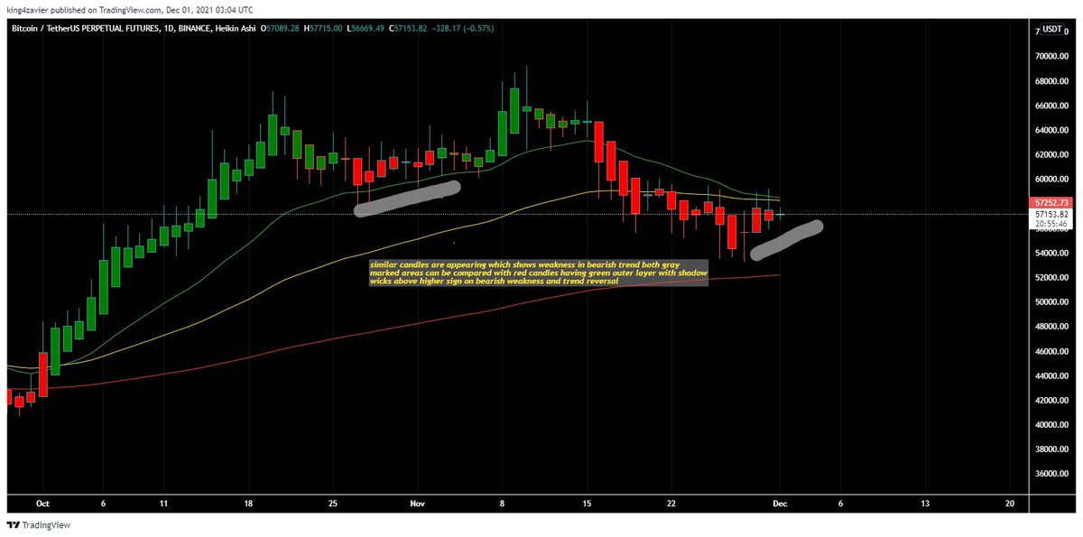 AMBERBTC888's tweet photo. https://t.co/DJ1WqQBeNH
