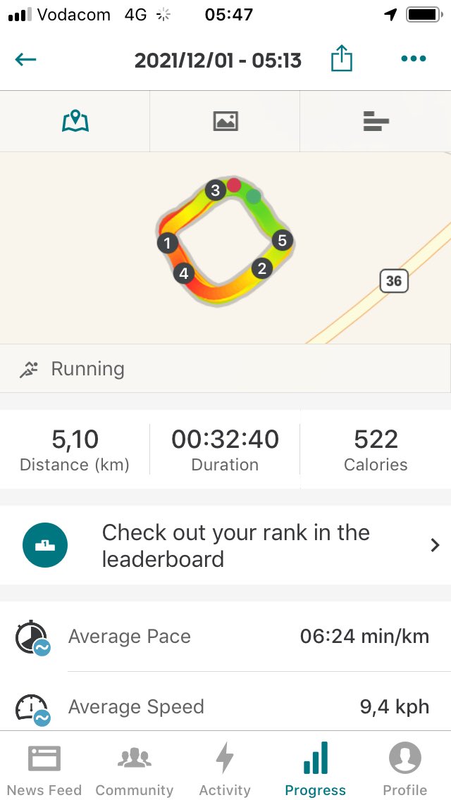 cochranem10's tweet photo. Through my pain I will just say #FatlootingwithCochraneM itβs on again #RunningWithTumiSole #Distyd https://t.co/zdpeIB4zHZ