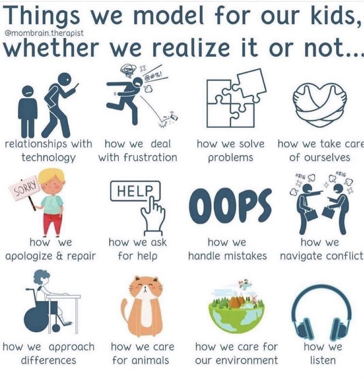 They are always watching #ict362