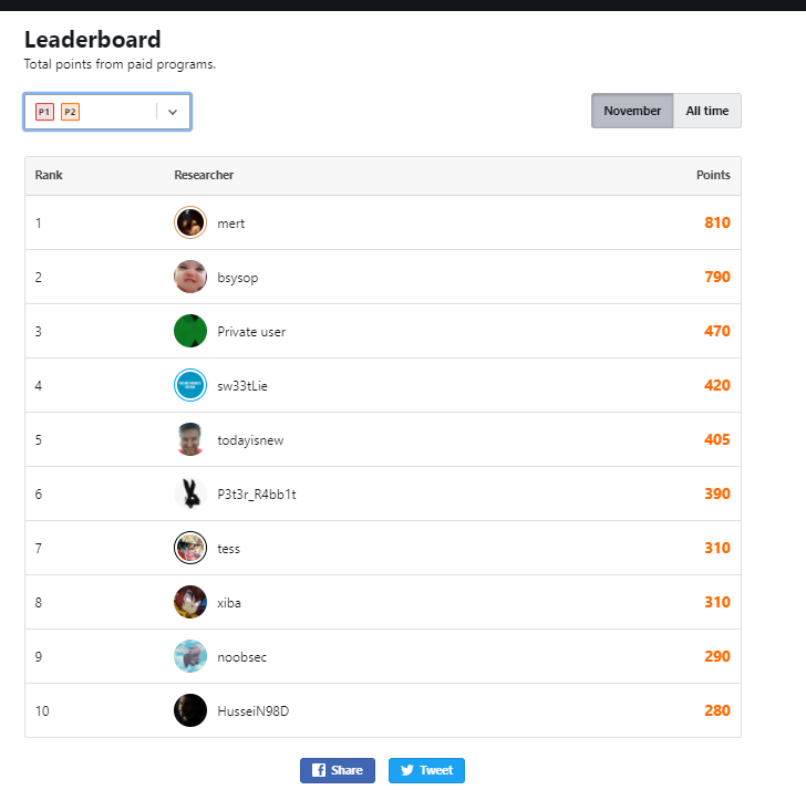 noobSecurity tweet media