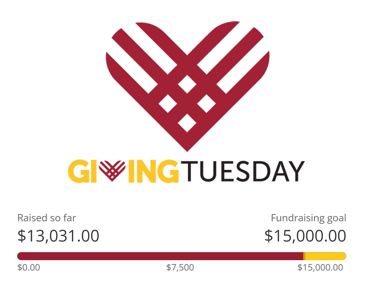 Catholic_Trojan's tweet photo. SO CLOSE!  Help us get there before midnight! https://t.co/wQsLK8SN2h https://t.co/zFkZVD0BFf