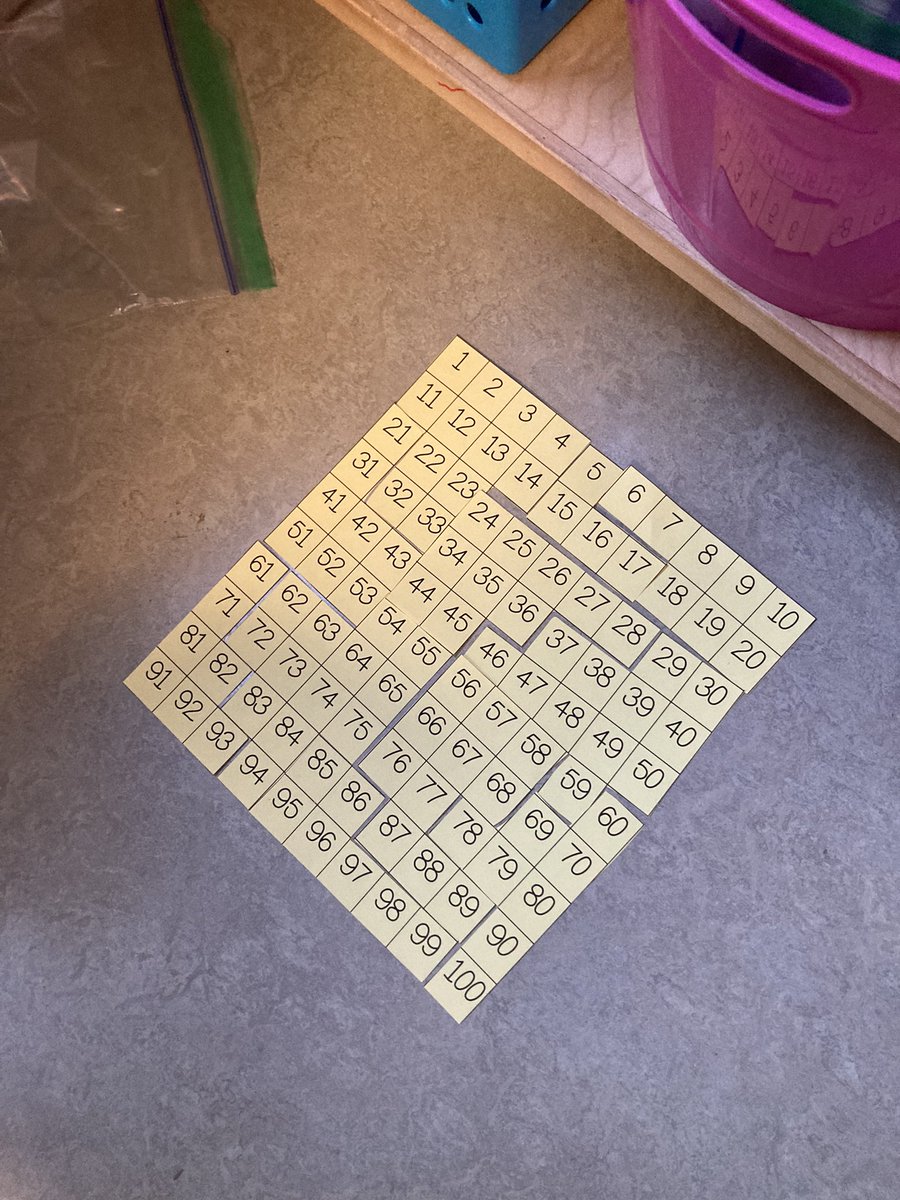 Adventures with Mrs.Allen tweet media