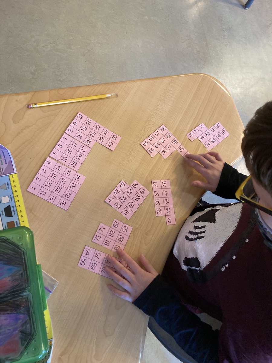 Adventures with Mrs.Allen tweet media