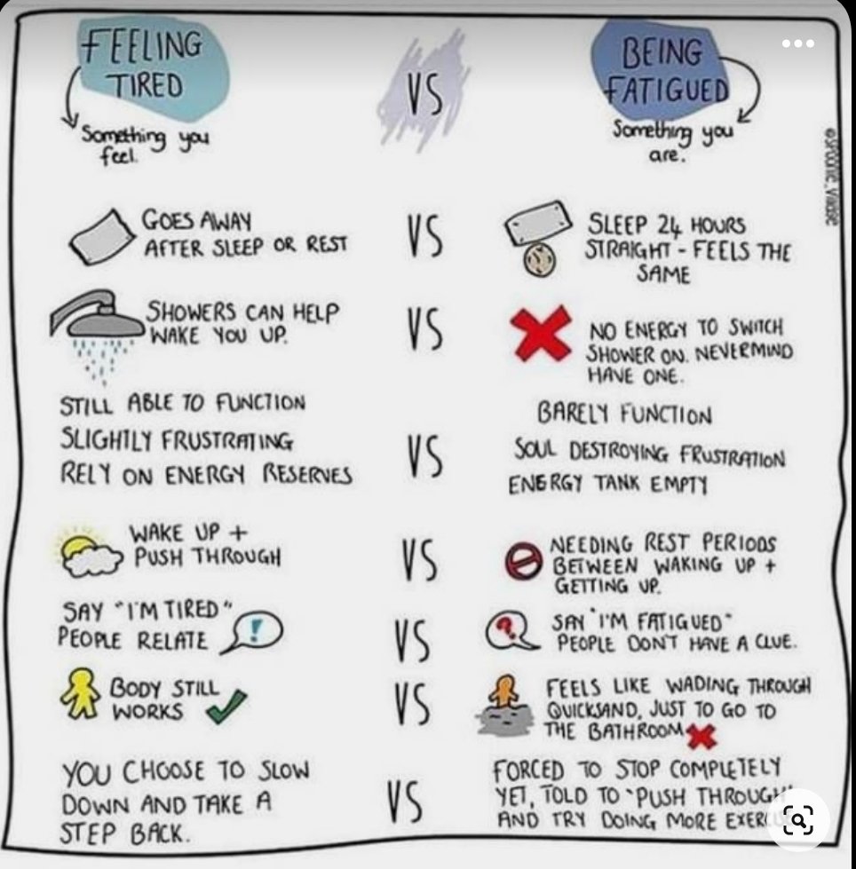 bridgelle's tweet photo. My health has been really bad lately, and I haven't been able to interact with people much. When this happens I always feel terrible and guilty and worry that people think I either don't care or am ignoring them. I don't have the mental faculties to explain my situation well, so https://t.co/xVgcFEoyv7