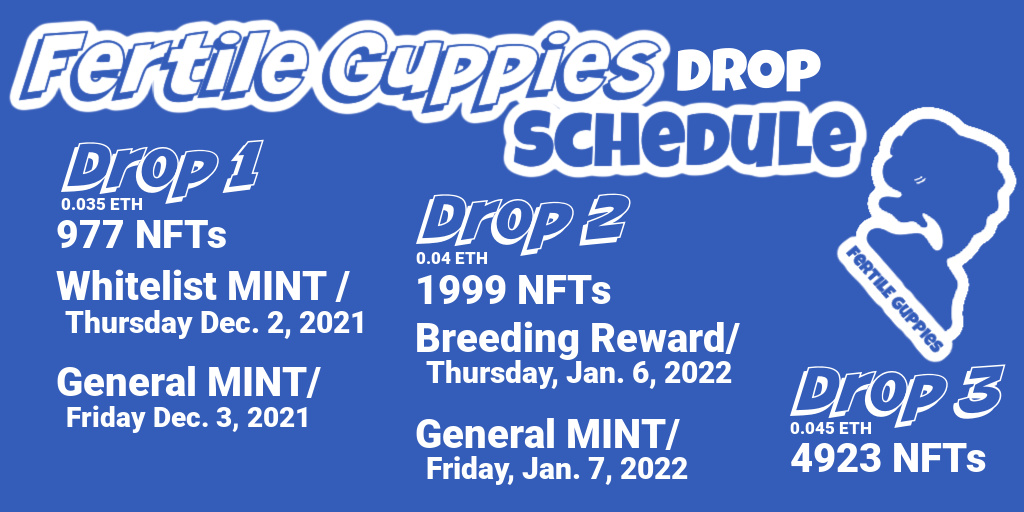 FertileGuppies's tweet photo. Drop 1 is this Friday the 3rd at 4pm EST

Mint HERE ----->  https://t.co/svTZc3UCbp

We have scheduled out the drops to be beneficial to those that support the project early!

Want a reason to buy.... (thread) https://t.co/94OpPNrc2K