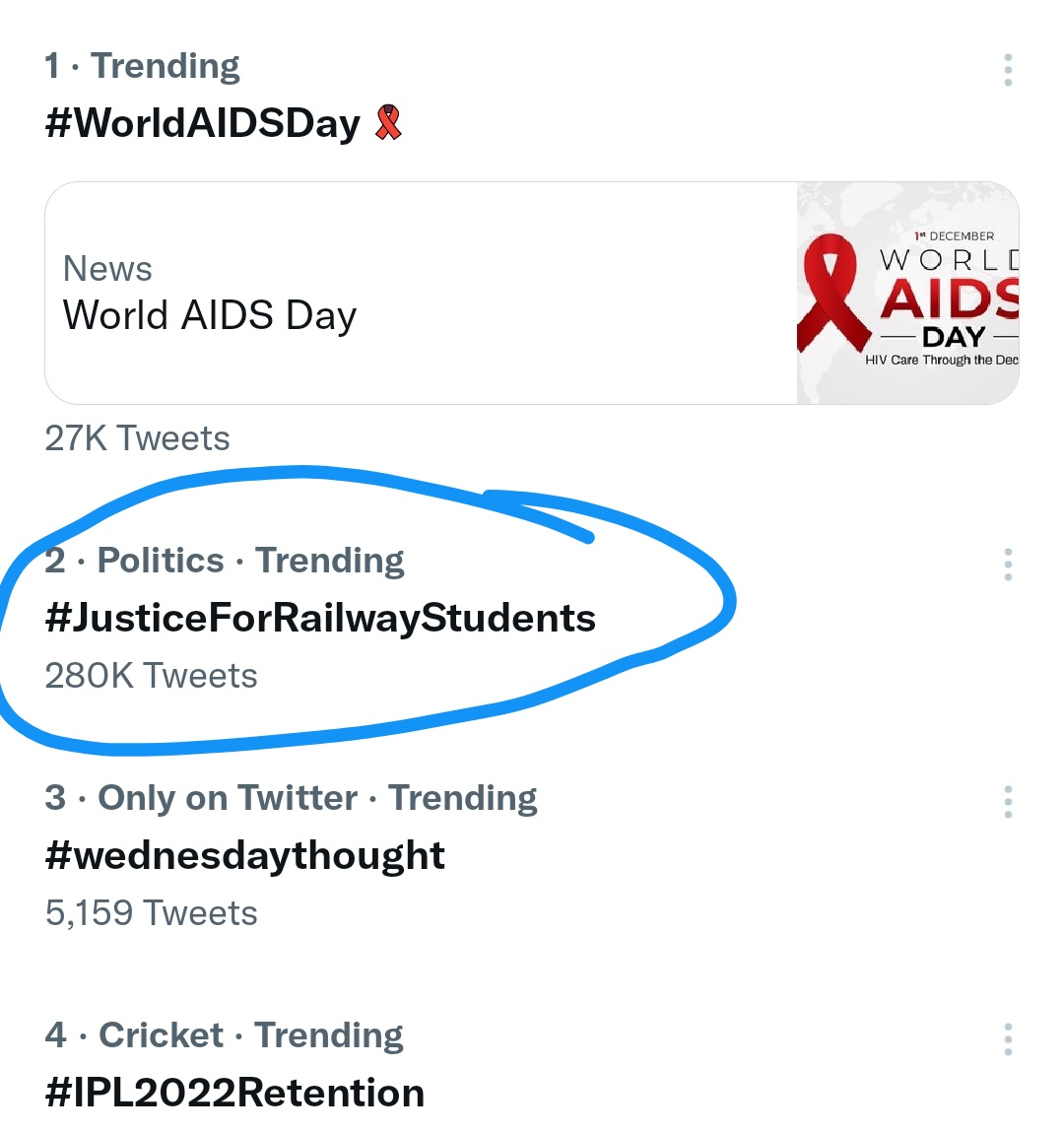 #JusticeForRailwayStudents
Trending at No. 2 Already.
Quarter million plus tweets done.
Can we hit 10 million?
