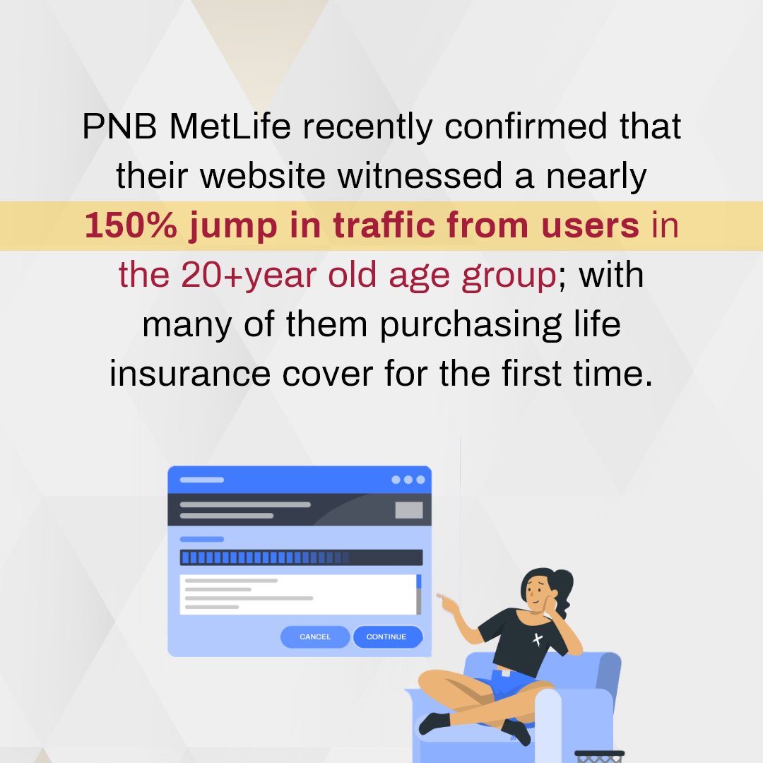The_Finpa's tweet photo. Insurance companies such as @PNBMetlife1 confirmed that their website witnessed a 150% rise on their website with majority of first-time buyers.

Looking to get insured? Here are some Emerging trends in Life Insurance and how to choose the right plan.

(1/2) https://t.co/9XEneNYWRm