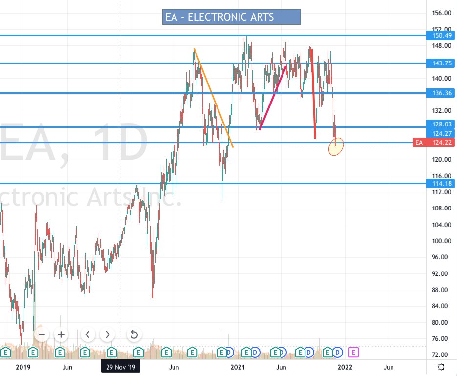 Mike Pair Money & iam-djyo.base.eth tweet media