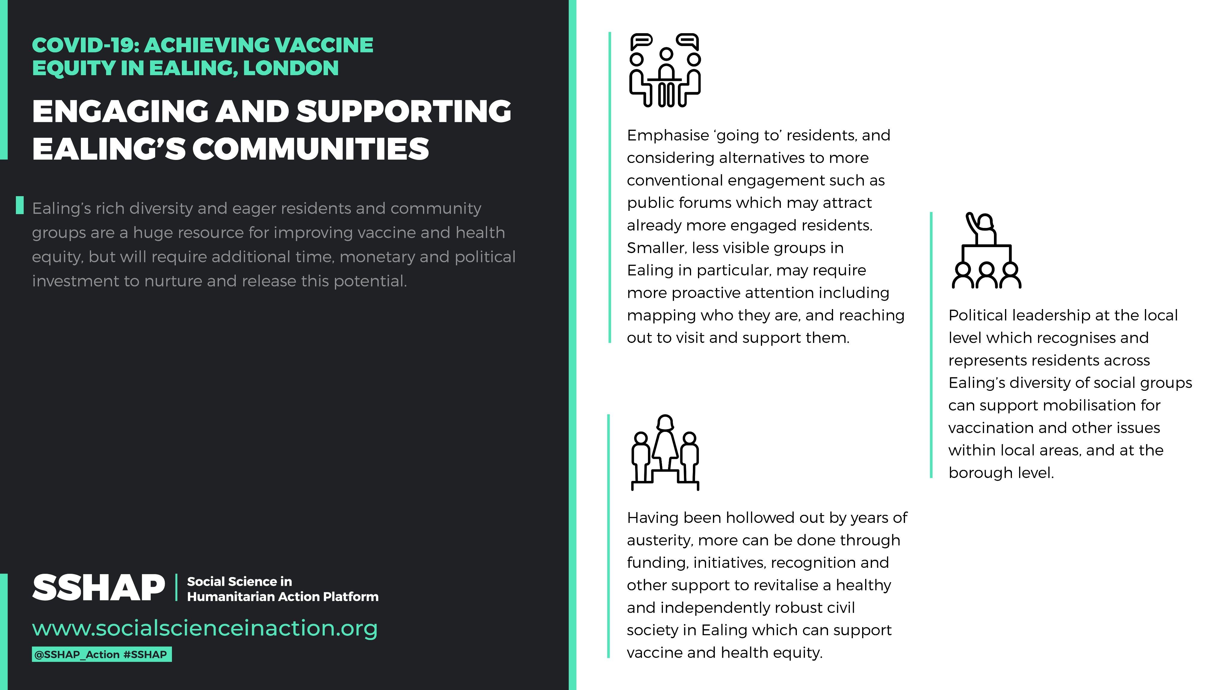 Social Science In Humanitarian Action Platform Sshap Action Twitter
