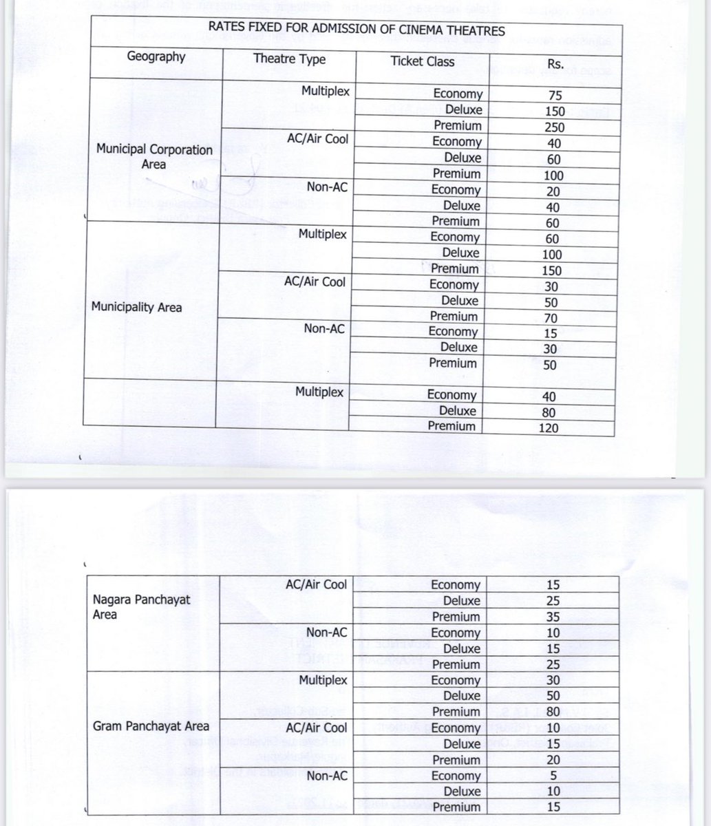 Idlebrain Jeevi S Tweet This Is The Ticket Price List For Film Theatres In Ap From Today Onwards The Same Price Tariff With Be Strictly Imposed For All Films Including Big Budgeted