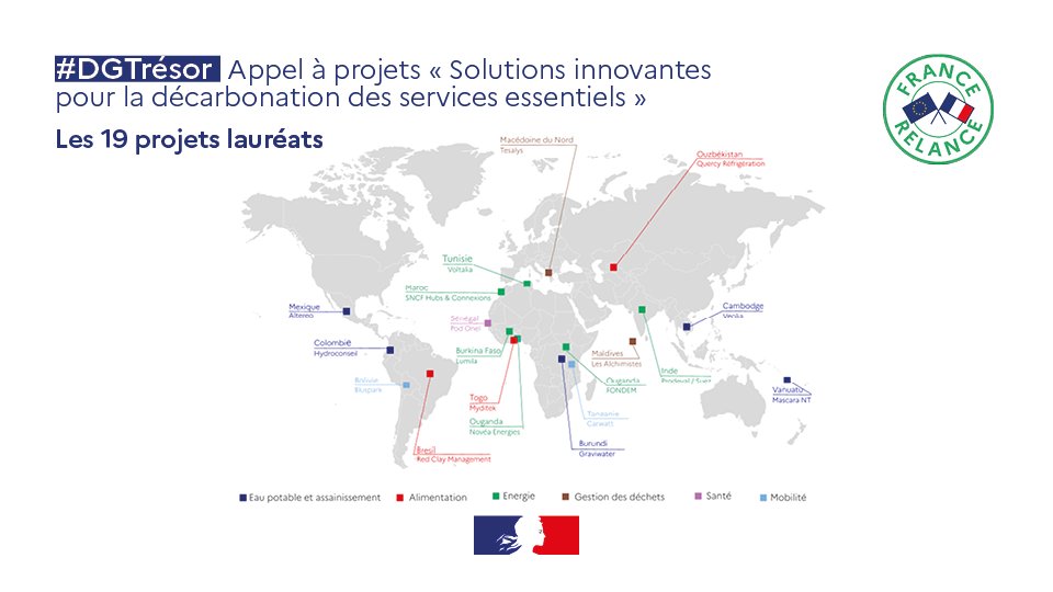 DGTresor's tweet photo. 👏Félicitations aux 19 projets lauréats : @Veolia_FR et @1001Fontaines, @Altereo, @HYDROCONSEIL_FR, GRAVIWATER, MASCARA, @Tesalys, @AlchimistesCo, @GroupeSNCF Hubs &amp; Connexions @Prodeval_biogas et @suezFR, @fondemfr (1/2)

📌 Tous les projets lauréats ➡️ https://t.co/A7Ui7KJV6m https://t.co/82qFkuruOj