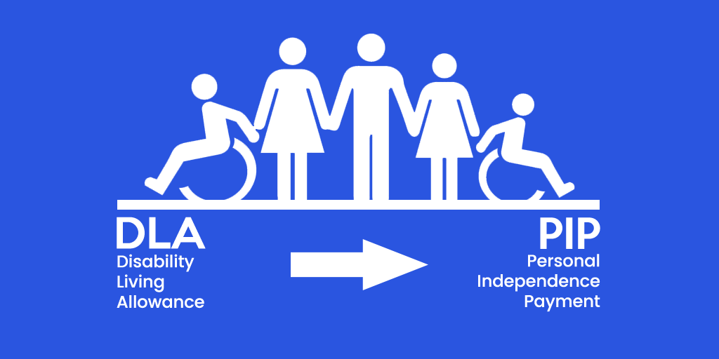 chadresearchuk's tweet photo. ** New Blog post** written by @fedgar84 ⬇️
‘I was made to feel like I wasn’t disabled anymore’ –
The experience of being moved to Personal Independence Payment for claimants with #MentalHealth problems:
https://t.co/7GWhJ26vzX
#CHADResearch #PIP #Disability #HealthForAll https://t.co/sEaAQGwqAP