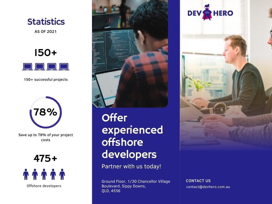 BacHaSoftware's tweet photo. This week we have a guest article from DevHero guiding on how to hire offshore developers in the right place, at the right time. DevHero is an Australian technology company with high-quality engineering talent.
#BHSOFT #DevHero #SoftwareEngineer
https://t.co/SGfxzskG1t https://t.co/0S5uuAxdbK