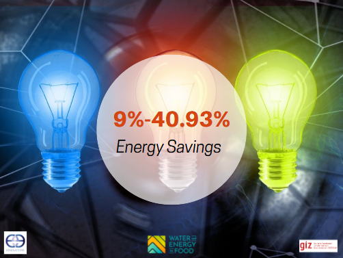 Eenovators's tweet photo. Upon the implementation of recommended ECM’s in the ten facilities, an estimate of 9%-40.93% of energy savings was achieved across all of the selected facilities.
#ESCO4Efficiency
@WE4FGCD https://t.co/IBzYWlK3cI