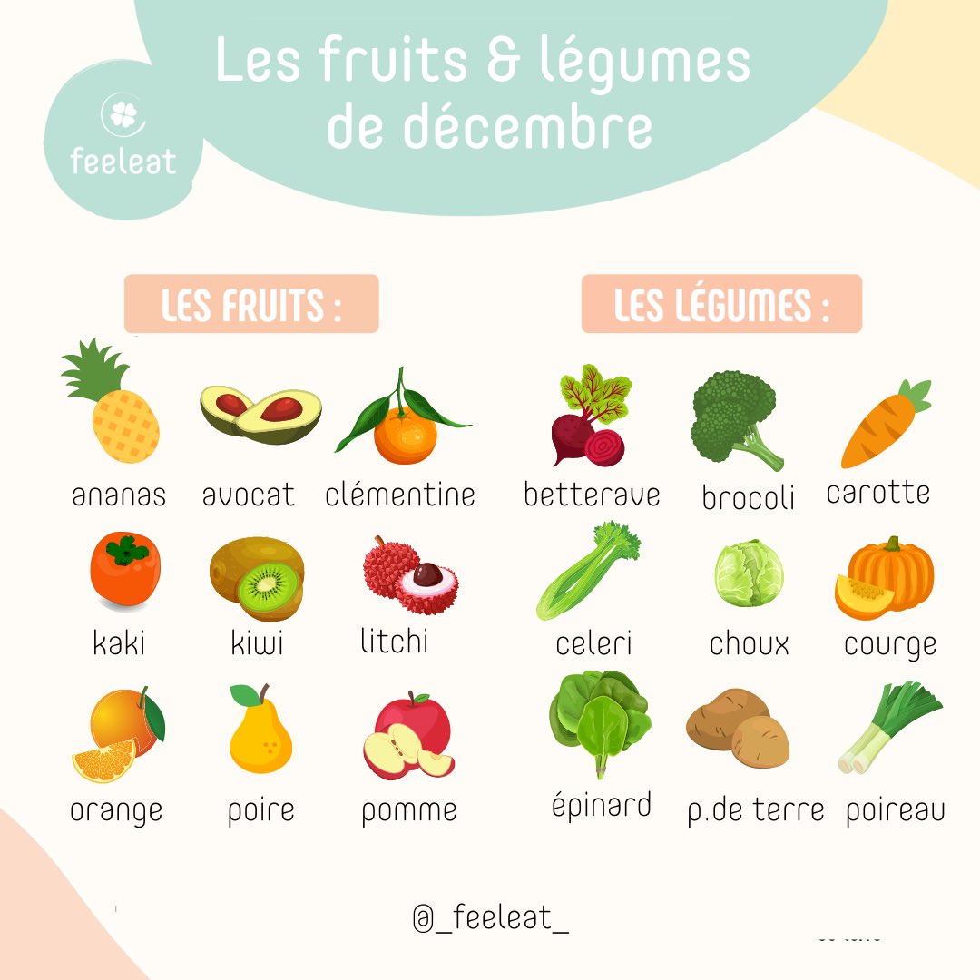 Hello Décembre !