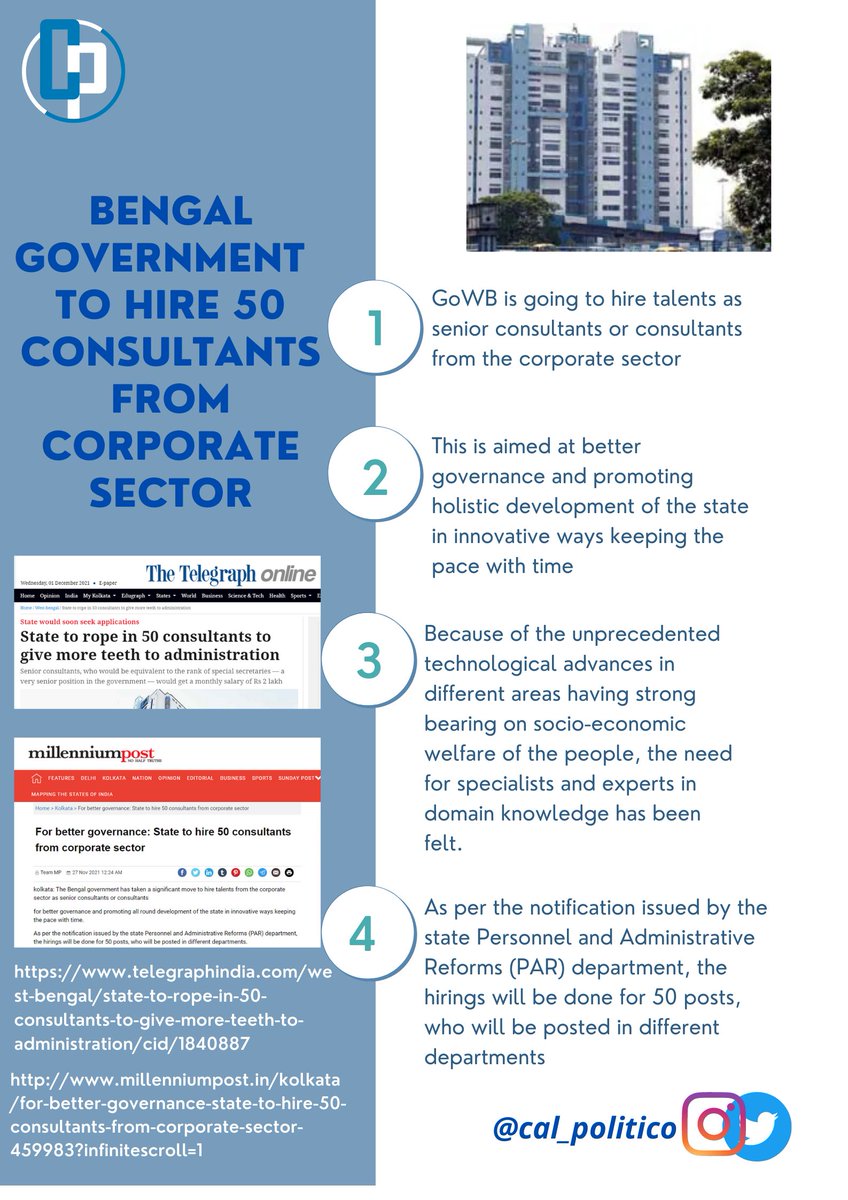 cal_politico's tweet image. Bengal Govt. is all set to hire 50 consultants from corporate sector for improving governance and promoting holistic development of the state.
#BengalLeads
#DevelopmentFirst
#BengalModel