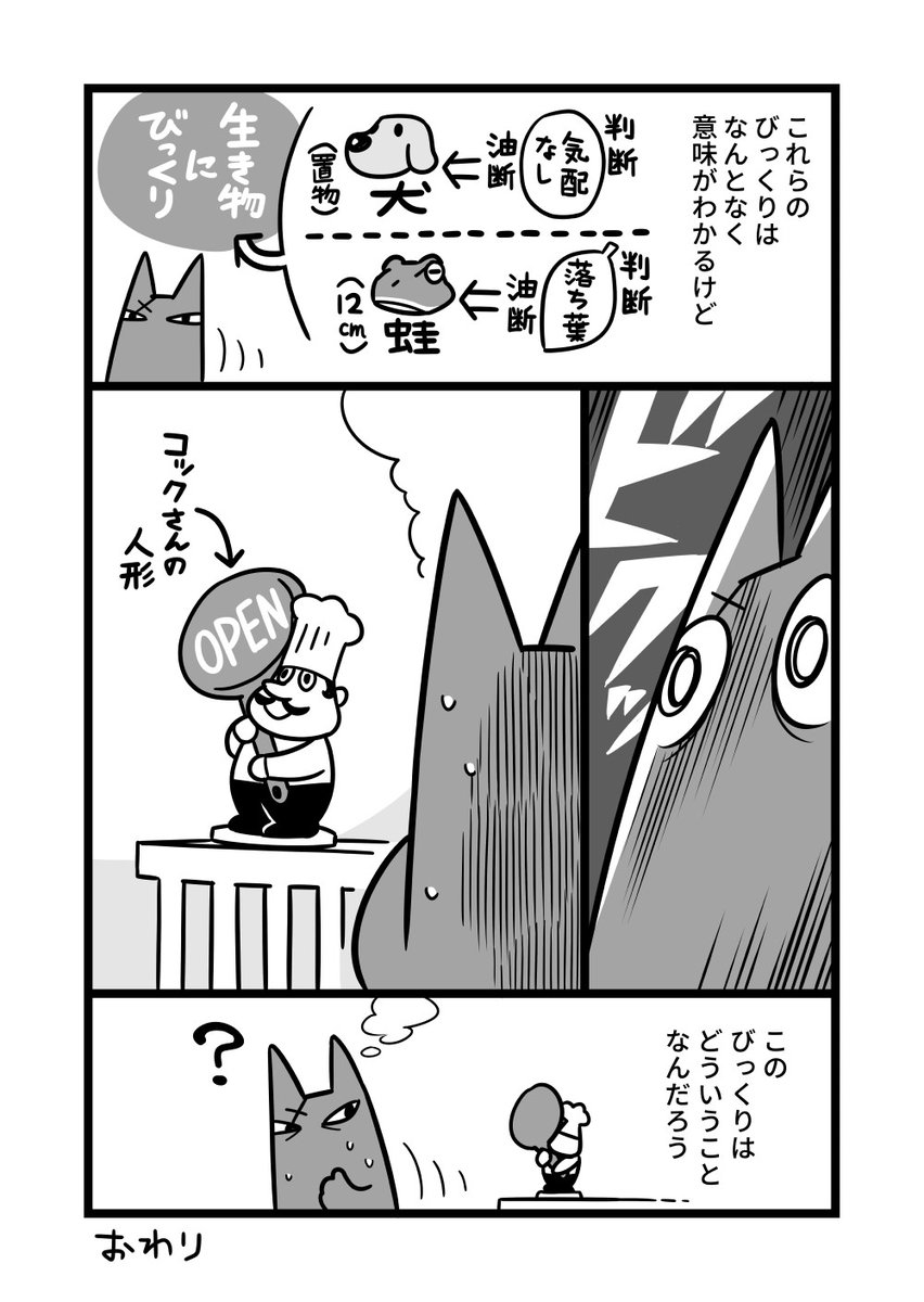 漫画[KNOW THE SHOW]ビックリメソッド 