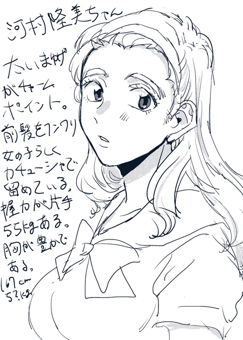 タカさんの女体化エッチだな 