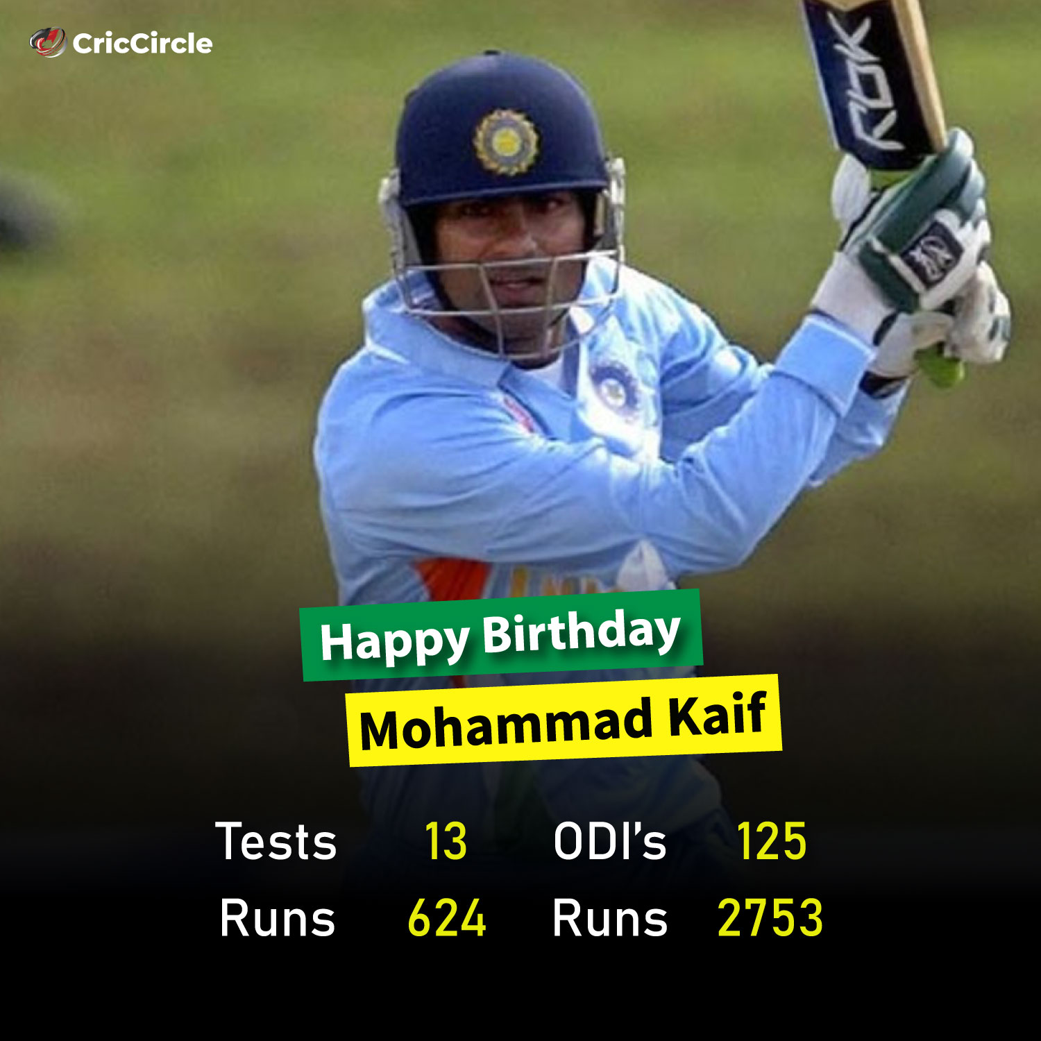 Happy Birthday Mohammad Kaif        