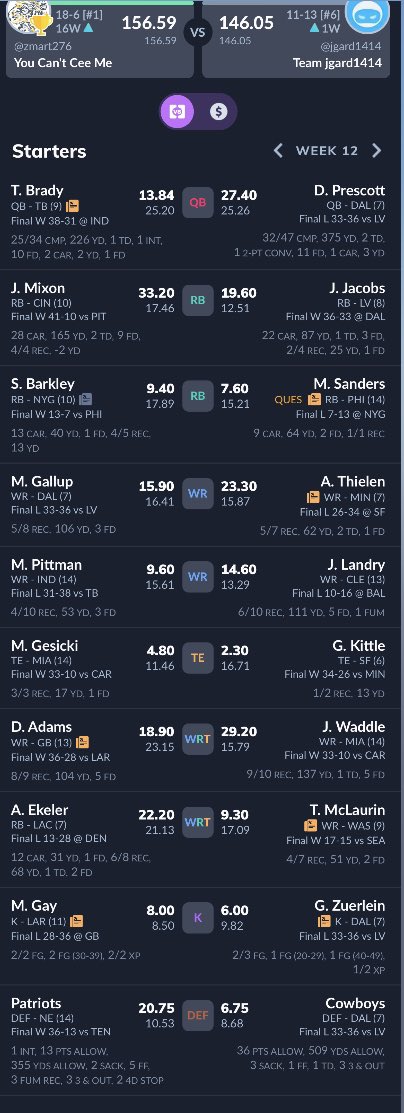 zmart276's tweet photo. @AustinEkeler Hope you make it, can't think of a more deserving player! You've done some amazing things this season.  Thanks for another big W as well. https://t.co/2zP4nNXwiD